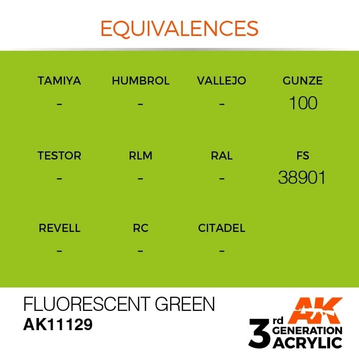 AK Interactive AK11129 FLUORESCENT GREEN – STANDARD 17ml – zdjęcie 2