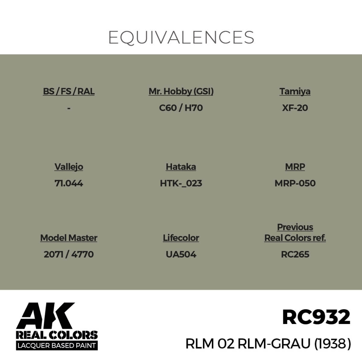 AK Interactive RC932 RLM 02 RLM-Grau (1938) 17 ml – Bild 2