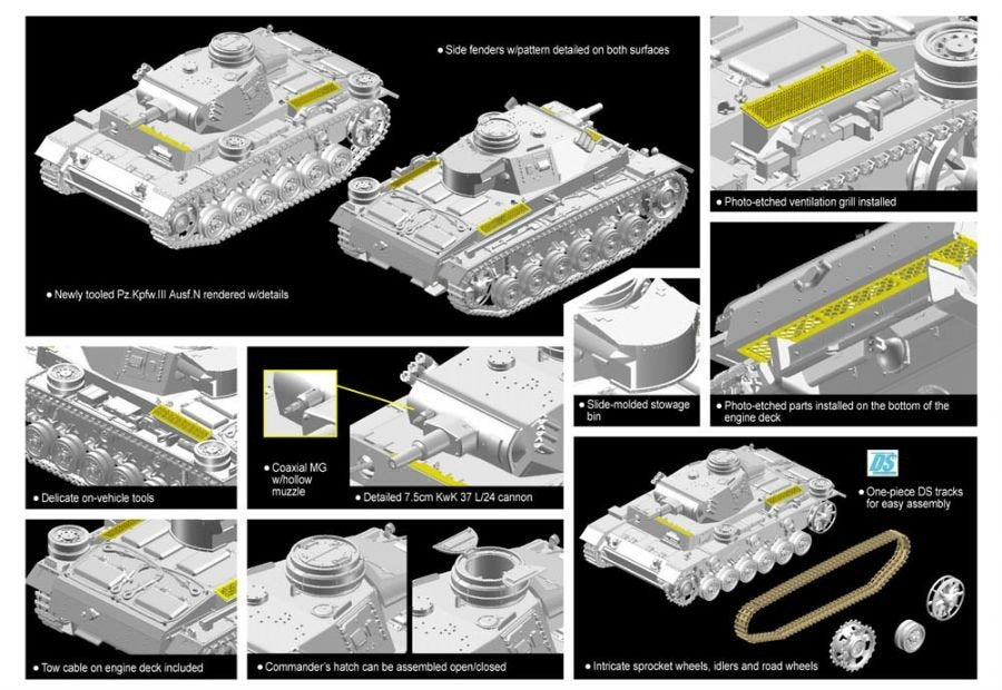 Dragon 7386 Pz.Kpfw.III Ausf.N DAK 1/72 – zdjęcie 2