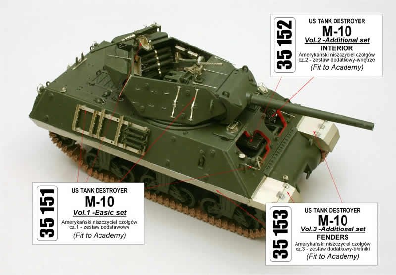 Aber 35153 Amerykanski niszczyciel czolgow M-10 cz.3 blotniki (ACA) 1/35 – zdjęcie 4