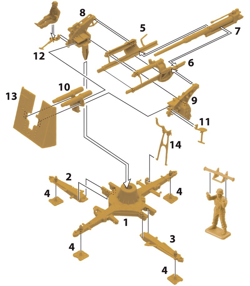 Italeri 7512 8.8 CM FLAK 37 AA GUN W/SERV. 1/72 – zdjęcie 2