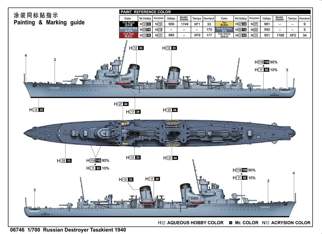 Trumpeter 06746 Soviet Destroyer Tashkent 1940 1/700 – image 4