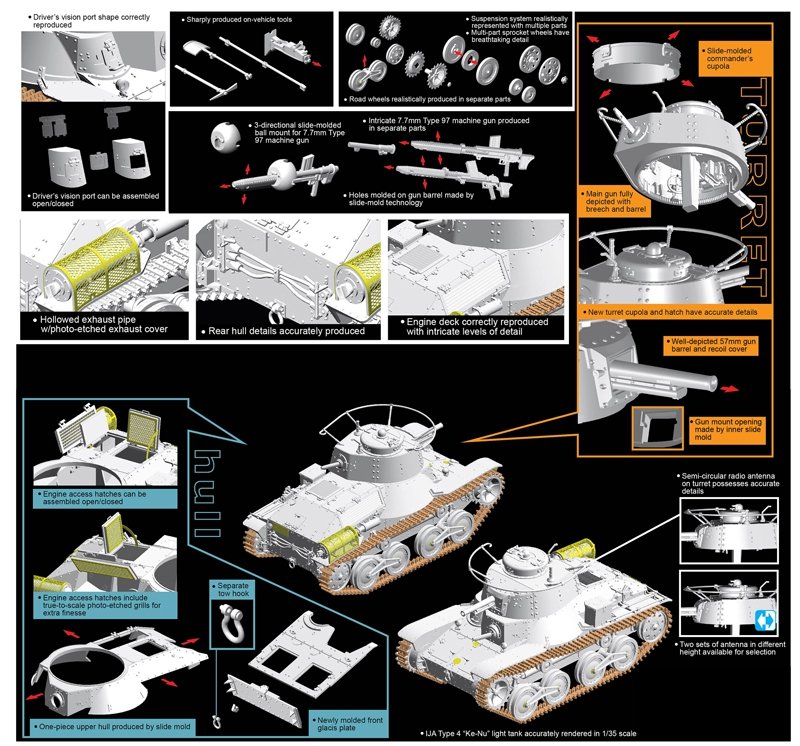 Dragon 6854 IJA Type 4 Light Tank Ke-Nu 1/35 – Bild 3