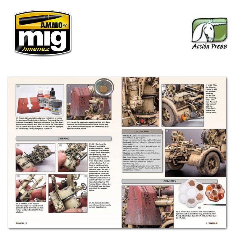 Ammo of Mig Jimenez 58 PANZER ACES N58 – zdjęcie 4