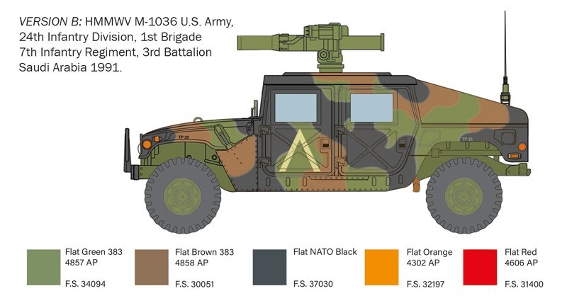 Italeri 6598 HMMWV M1036 TOW Carrier 1/35 – zdjęcie 3