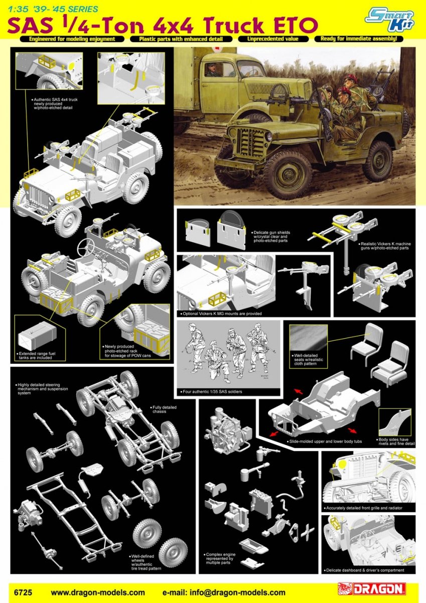 Dragon 6725 SAS Raider 1/4 Ton 4x4 Truck 1/35 – zdjęcie 2