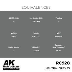 AK Interactive RC928 Neutral Gray 43 17 ml – image 3