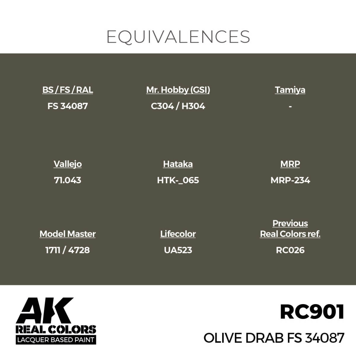 AK Interactive RC901 Olive Drab FS 34087 17 ml – image 3