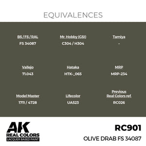 AK Interactive RC901 Olive Drab FS 34087 17 ml – image 3