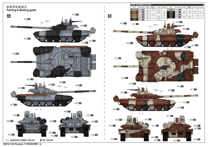 Trumpeter 09510 Russian T-72B3M MBT 1/35 – zdjęcie 3