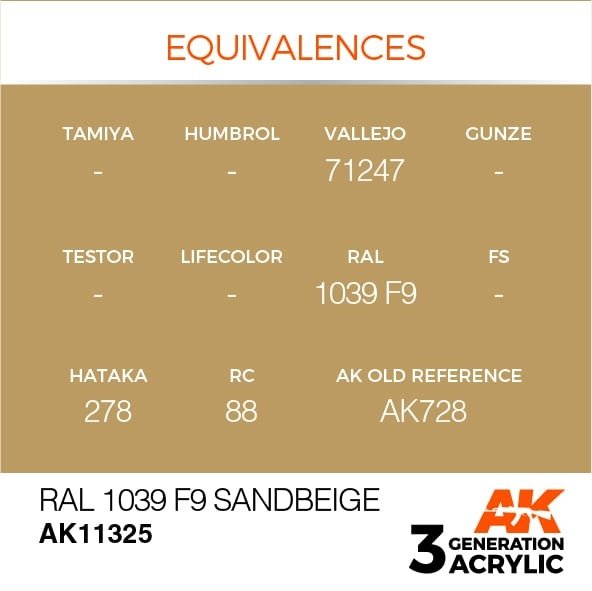 AK Interactive AK11325 RAL 1039 F9 Sandbeige 17ml – zdjęcie 3