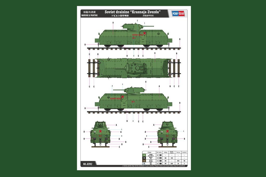 Hobby Boss 82912 Russian Armored Train (1/72) – image 4