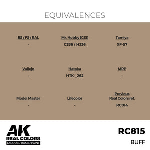 AK Interactive RC815 Buff 17 ml – immagine 3