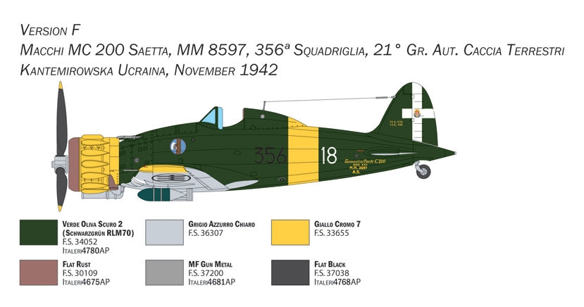 Italeri 2767 Macchi C.200 Serie XXI-XXIII 1/48 – zdjęcie 8