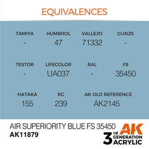 AK Interactive AK11879 AIR SUPERIORITY BLUE FS 35450 – AIR 17 ml – zdjęcie 3