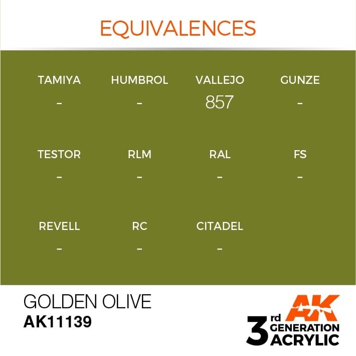 AK Interactive AK11139 GOLDEN OLIVE – STANDARD 17ml – zdjęcie 3