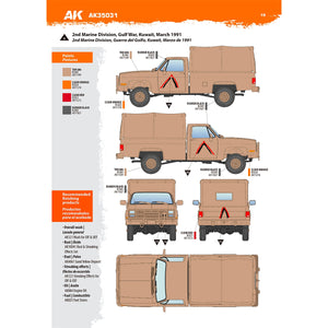 AK Interactive AK35031 M1008 TROOP CARRIER WITH TARP 1/35 – zdjęcie 18