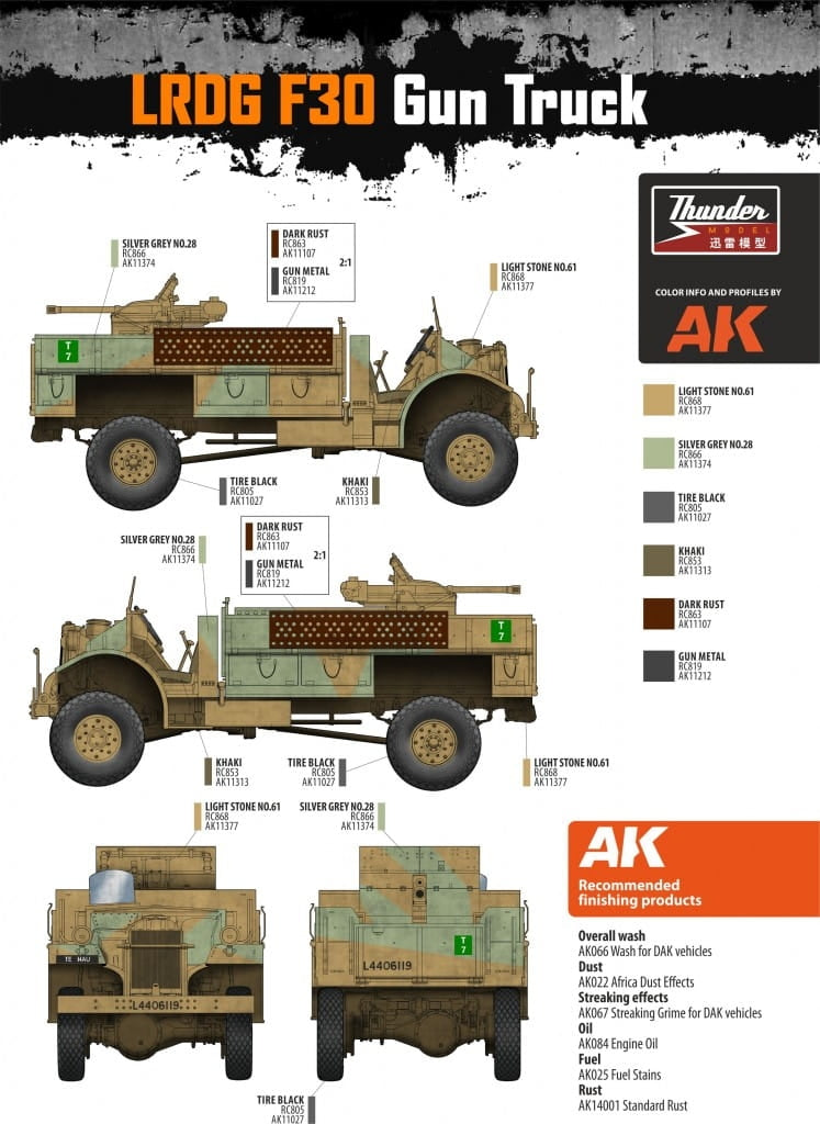 Thunder Model 35312 LRDG CMP F30 Truck w/ Ordnance 37 mm MKI Bofors Gun - Limited Bonus Edition 1/35 – zdjęcie 12
