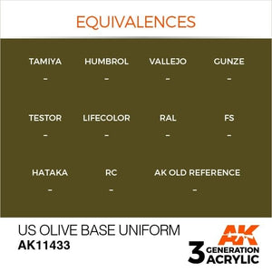 AK Interactive AK11433 US Olive Base Uniform 17ml – zdjęcie 3