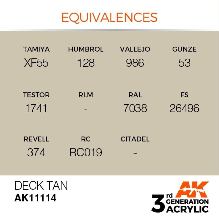 AK Interactive AK11114 DECK TAN – STANDARD 17ml – zdjęcie 3