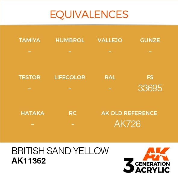 AK Interactive AK11362 British Sand Yellow 17ml – image 3