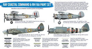 Hataka HTK-BS49 BLUE LINE – RAF Coastal Command &amp;amp; RN FAA paint set 6x17ml – zdjęcie 3