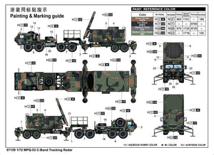 Trumpeter 07159 MPQ 53 C-Band Tracking Radar 1/72 – image 4