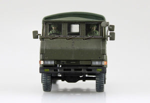 Aoshima 01208 JGSDF 3 1/2t Truck with Additional Armor w/6 Figures 1/72 – zdjęcie 5