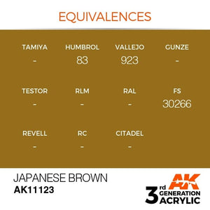 AK Interactive AK11123 JAPANESE BROWN – STANDARD 17ml – zdjęcie 3