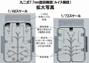 Fine Molds NC11 Type 92 7.7mm Machine Gun (Lewis Gun) 1/48 – zdjęcie 3