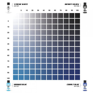 AK Interactive AK1558 DUAL EXO SET 14 – 14A URANUS BLUE &amp;amp; 14B COBALT BLUE – zdjęcie 4