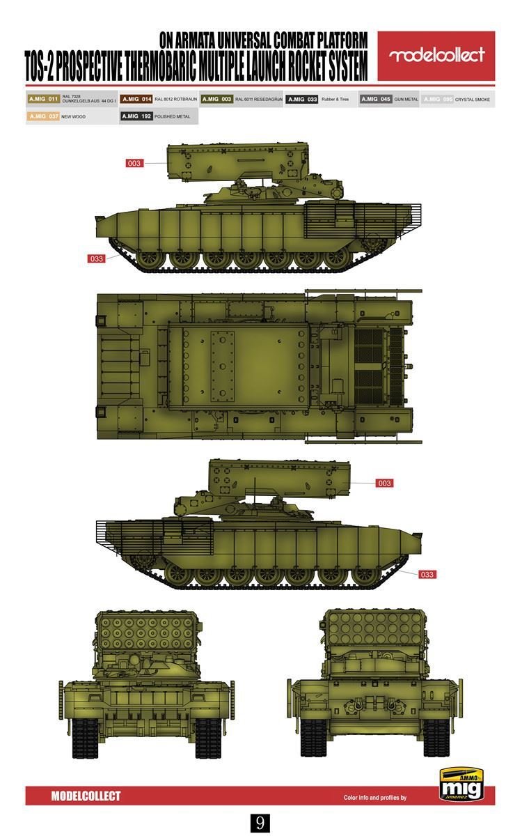 Modelcollect UA72127 TOS-2 Prospective Thermobaric MuLtlplelaunch Rocket System on Armata Universal Combat Platform 1/72 – image 3