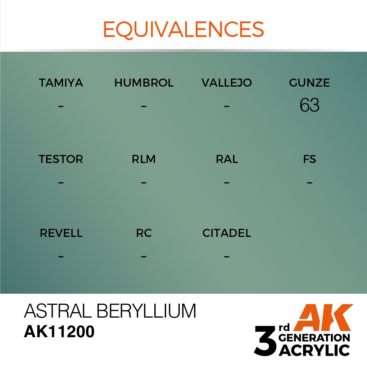 AK Interactive AK11200 ASTRAL BERYLLIUM – METALLIC 17ml – zdjęcie 3