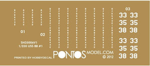 Pontos 37017F1 USS CA-35 Indianapolis 1945 Detail Up Set ADVANCED 1/350 – zdjęcie 20