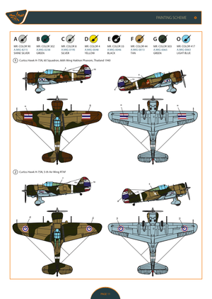 Clear Prop! CP4804 H-75N Hawk ADVANCED KIT 1/48 – zdjęcie 35