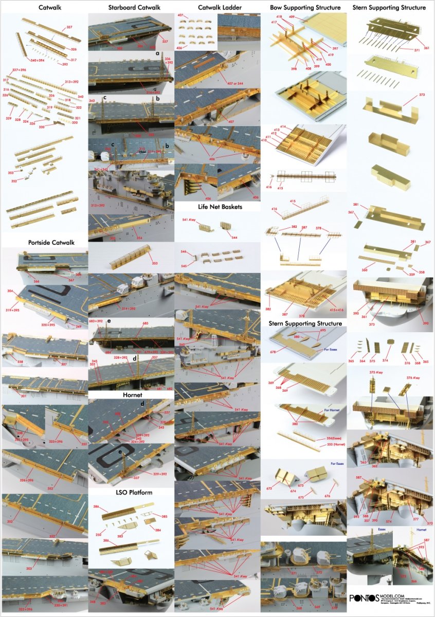Pontos 35006F1 USS CV-9 Essex 1943 Detail Up Set 1/350 – zdjęcie 5