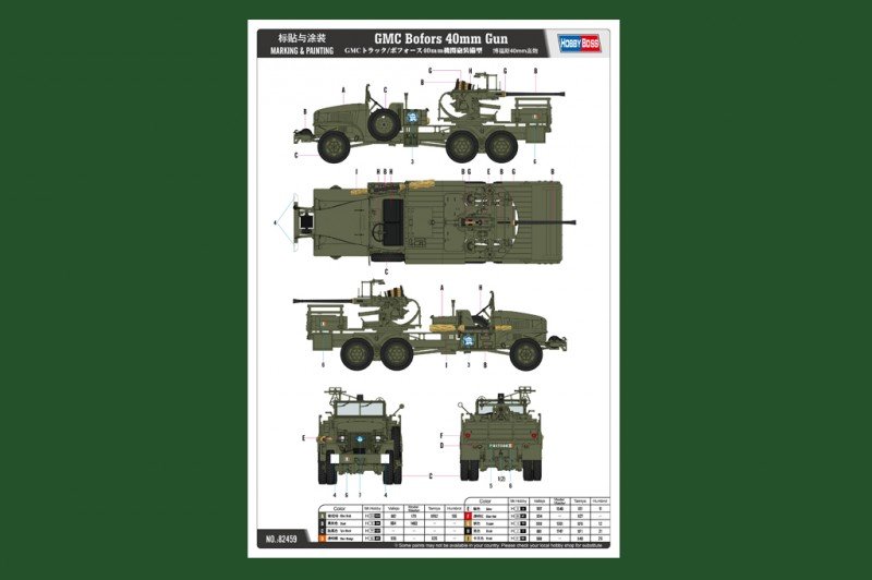 Hobby Boss 82459 GMC Bofors 40mm Gun 1/35 – zdjęcie 3
