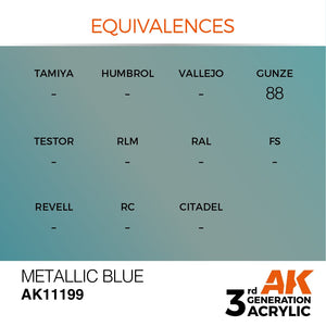 AK Interactive AK11199 METALLIC BLUE – METALLIC 17ml – image 3