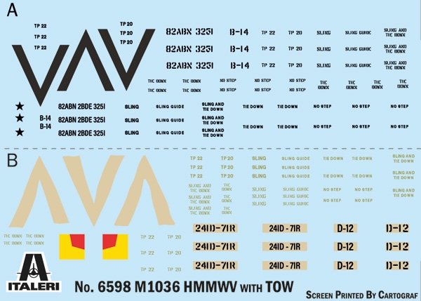Italeri 6598 HMMWV M1036 TOW Carrier 1/35 – zdjęcie 5