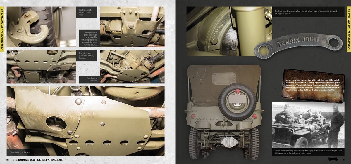 AK Interactive AK130002 WILLYS – OVERLAND (CANADIAN) – zdjęcie 5