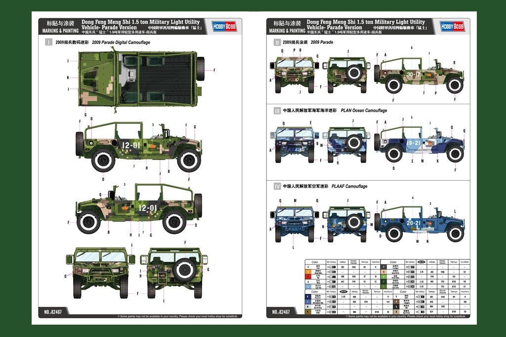 Hobby Boss 82467 Meng Shi 1.5 ton Military Light Utility Vehicle - Parade Versi (1/35) – image 8
