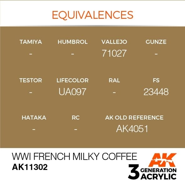 AK Interactive AK11302 WWI French Milky Coffee 17ml – zdjęcie 3