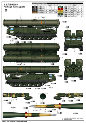 Trumpeter 09518 Russian S-300V 9A82 SAM 1/35 – zdjęcie 6