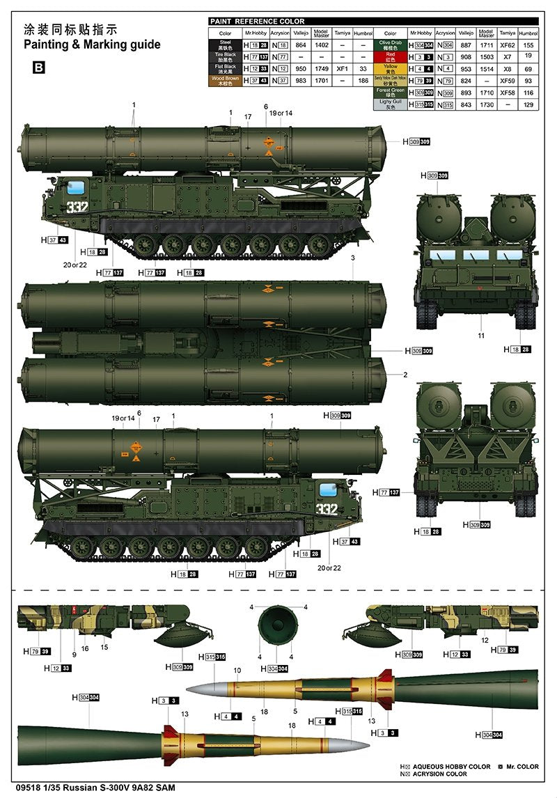 Trumpeter 09518 Russian S-300V 9A82 SAM 1/35 – zdjęcie 6