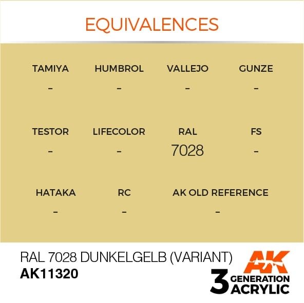 AK Interactive AK11320 RAL 7028 Dunkelgelb (Variant) 17ml – zdjęcie 3
