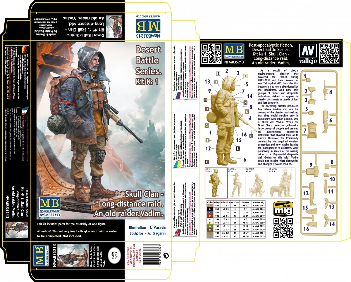 Master Box 35213 Pоst-apocalyptic fiction. Desert Battle Series. Skull Clan – Long-distance raid. Kit №1. An old raider. Vadim 1/35 – zdjęcie 2