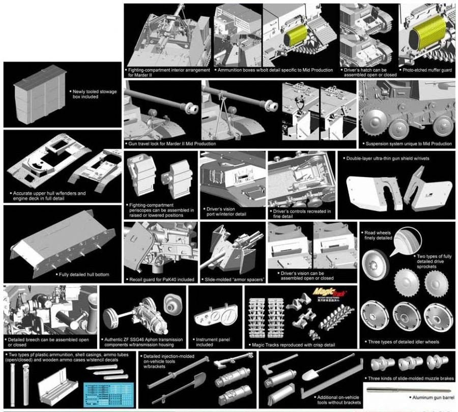Dragon 6423 Panzerjager II fourrure Pak 40/2, Sd.Kfz.131 Marder II Mid Production (1/35) – image 2