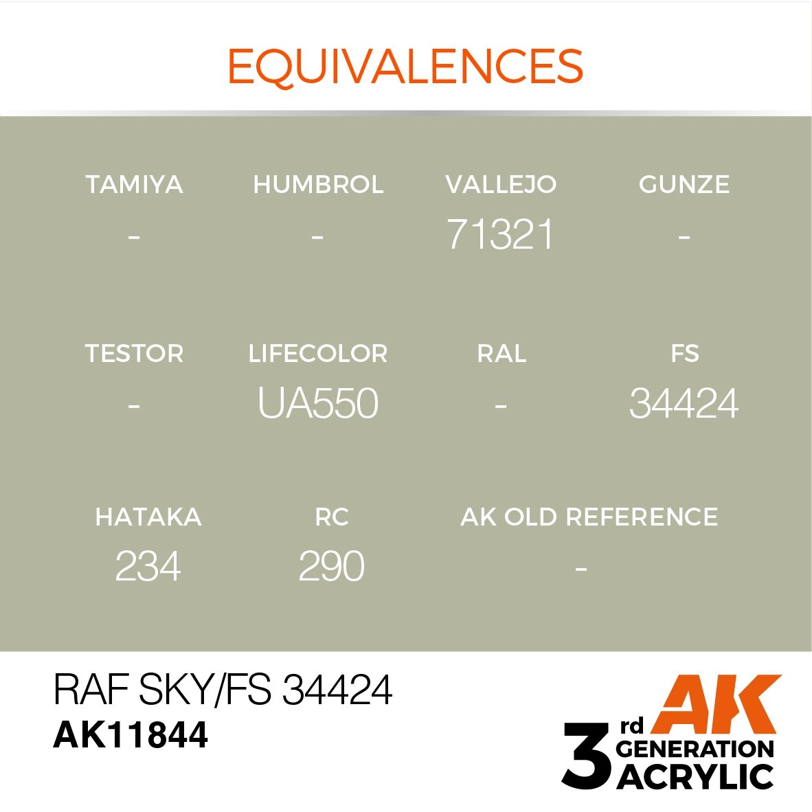 AK Interactive AK11844 RAF SKY / FS 34424 – AIR 17ml – zdjęcie 3