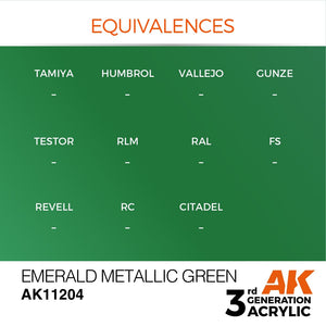 AK Interactive AK11204 EMERALD METALLIC GREEN – METALLIC 17ml – zdjęcie 3