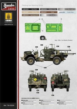 Thunder Model 35209 Morris Bofors C9/B Late The Iconic British WWII Gun Truck 1/35 – zdjęcie 14
